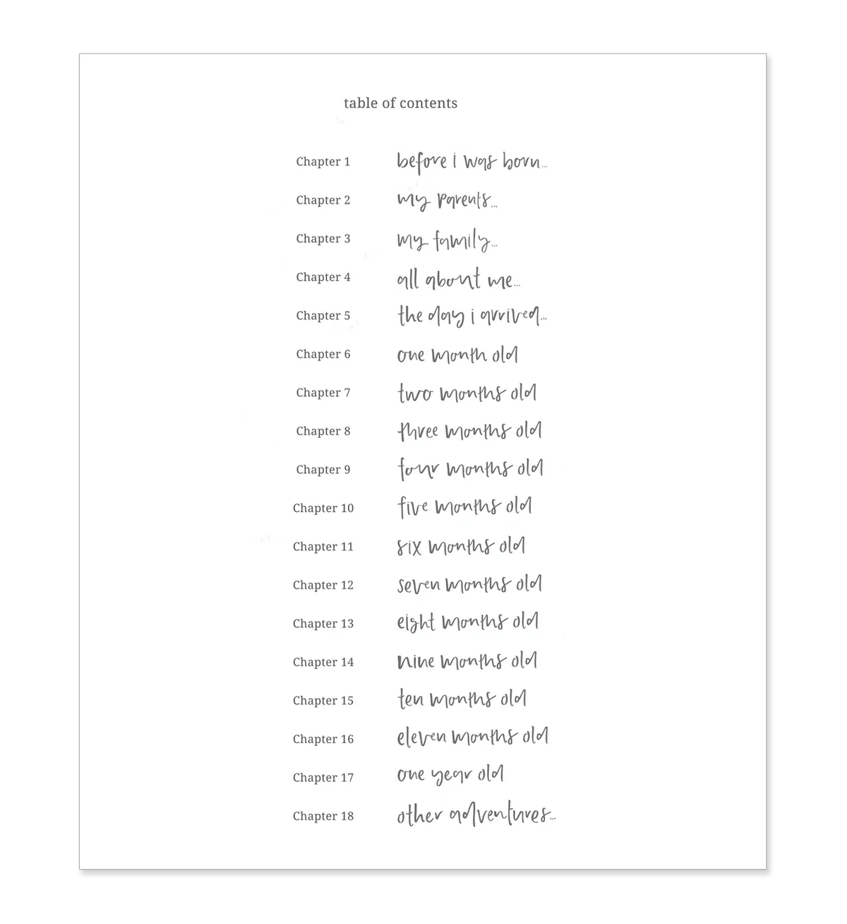 Little Dreamer - Baby Journal