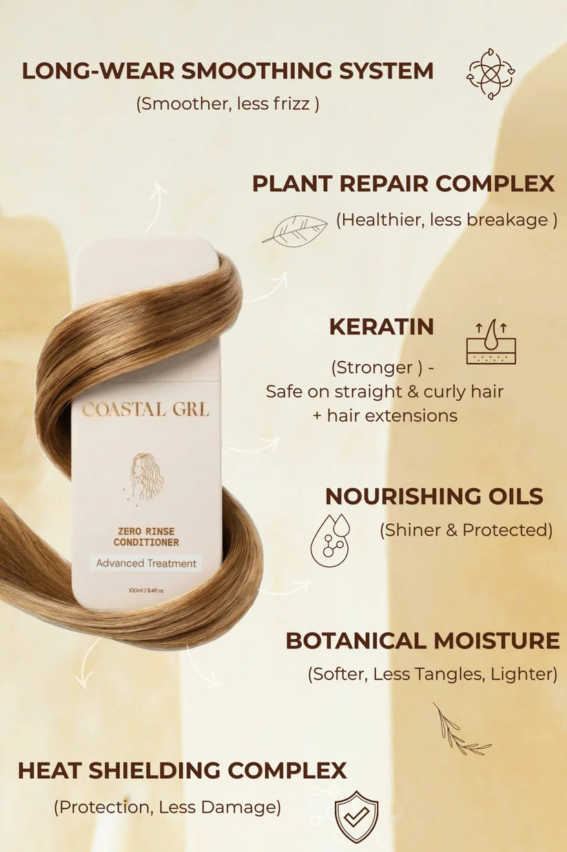 Zero Rinse Conditioner 100ml