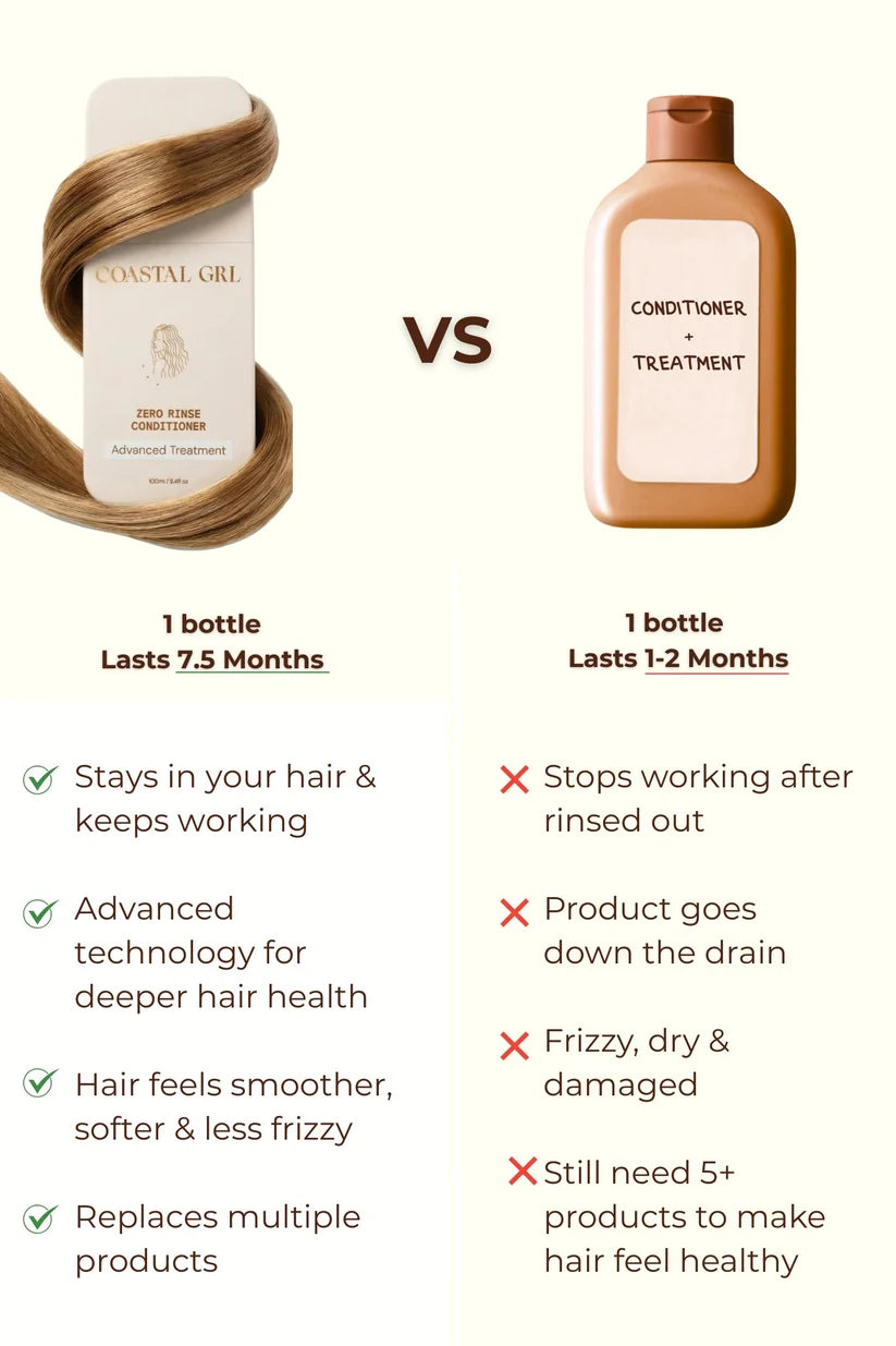 Zero Rinse Conditioner 100ml